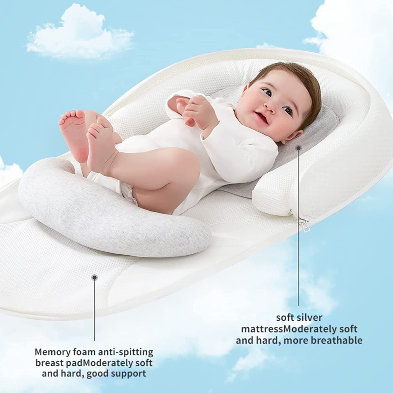 Anti-Reflux Baby Bed: Elevated Support for Better Sleep