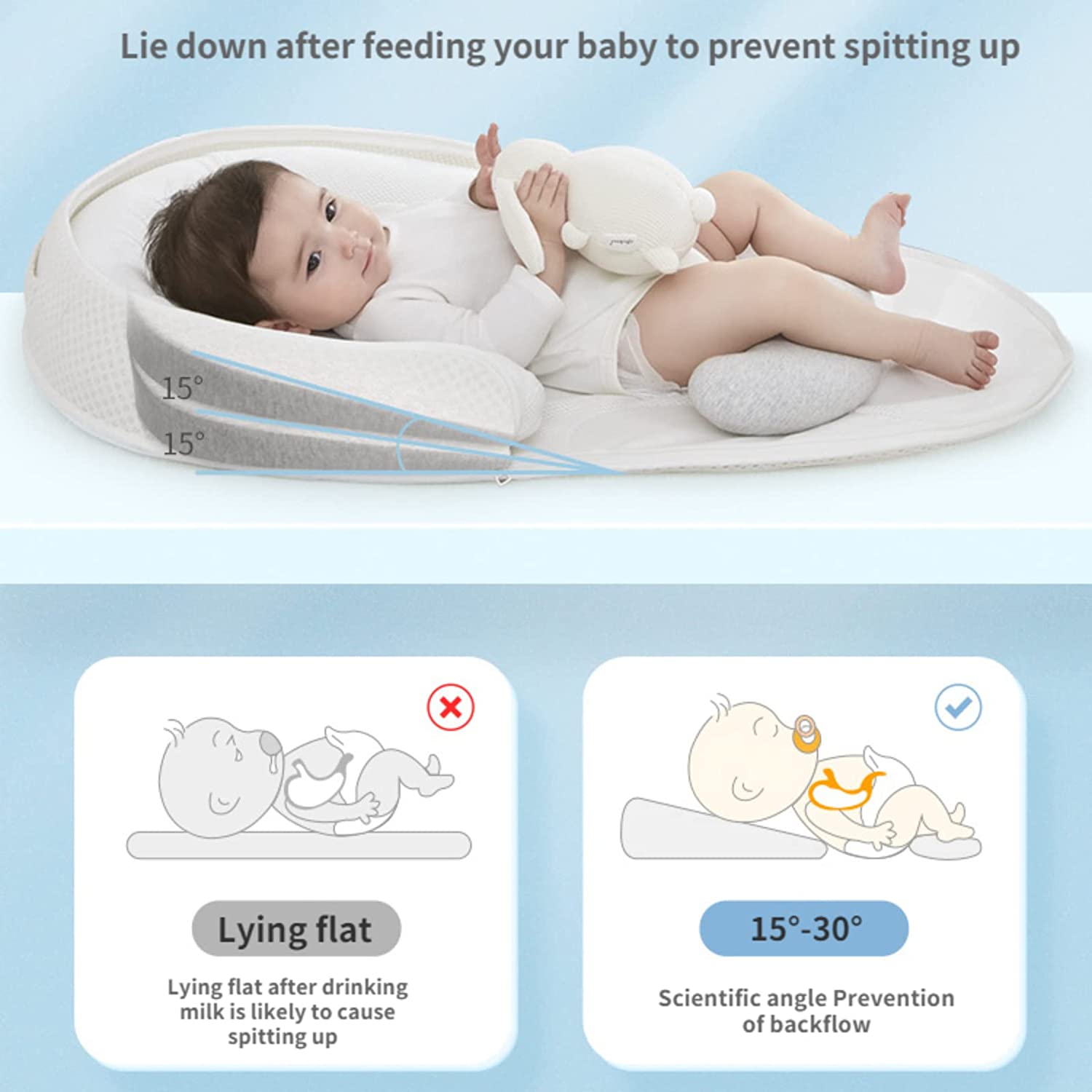 Anti-Reflux Baby Bed: Elevated Support for Better Sleep